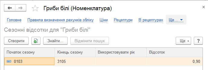 bas-gromadske-harchuvannya-gryby