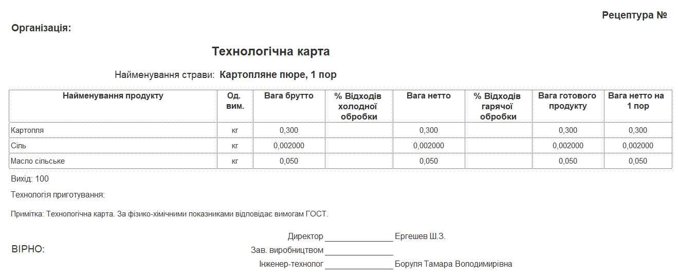 bas-gromadske-harchuvannya-tehno