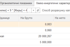 bas-gromadske-harchuvannya-energo